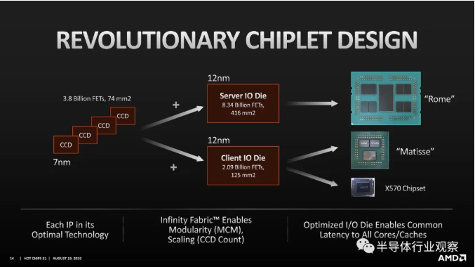 8359fd6966d048b4f5fe1c70e83491f9