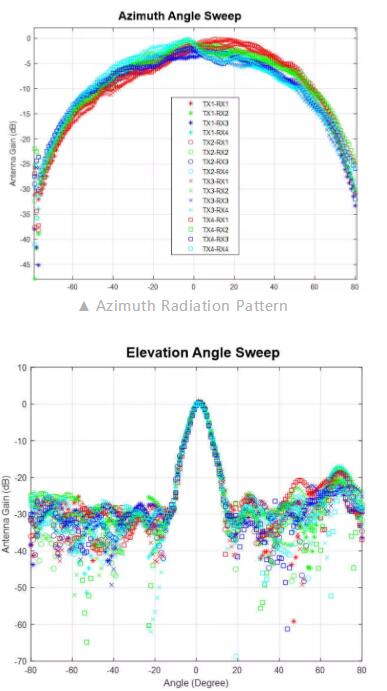 8b835aaa3ce96e6788f1c0a4dc71eee2