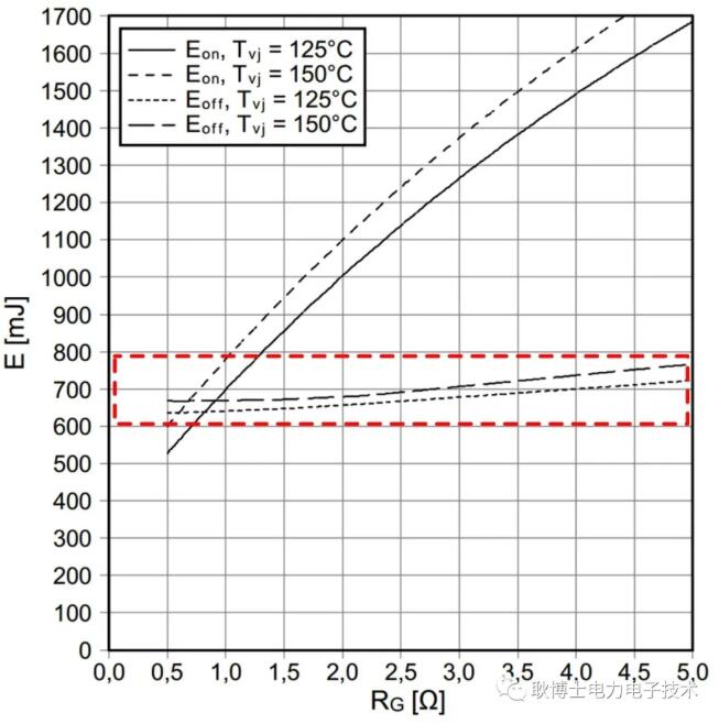 91db3425eda701fa921b3b33bcffde84