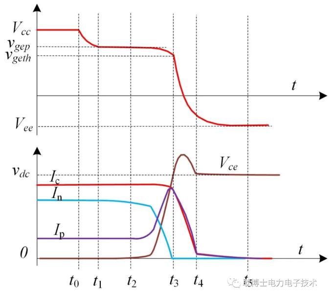 b5e304bd7543c7e30cc1f49a7056dd88