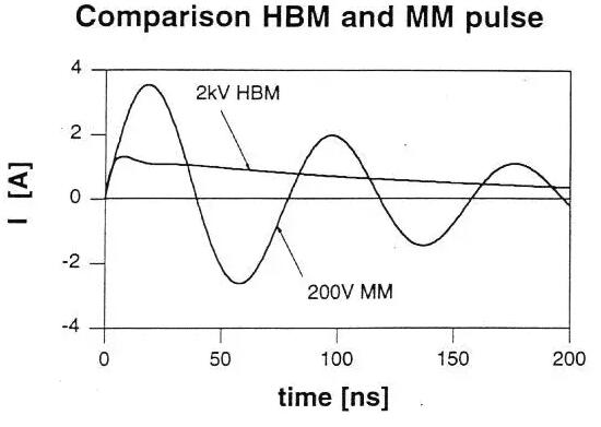 be5a8838ecff8a002b3317de5b4ef30d