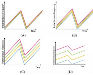 c8495af343d160b93ca16ceb73d9d989