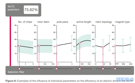 ca88e88ac7dcce125ada732b9072da6a