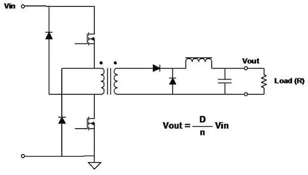 cb1fdf4232bc2d4b5cdc80eb06a1d046