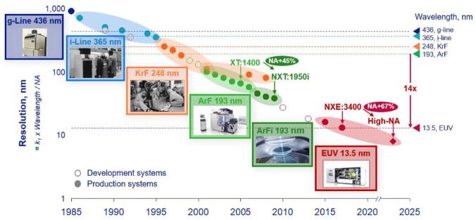 cccb9044abb0951a8e414c4b7debb78b