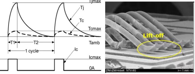 d76b979d0bd14f52e9308e7d14ae5e6b