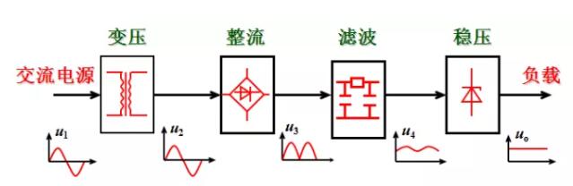 ddc8c92b70451caddd6562a2536d6f90