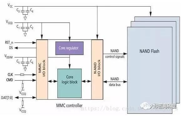 dfb168a4fab20674b560e5a7f93d6b08