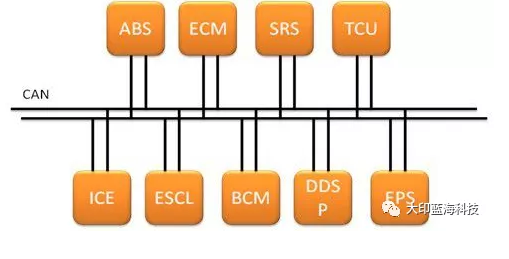 e80478a77a0cb828def2261fea90e3d5