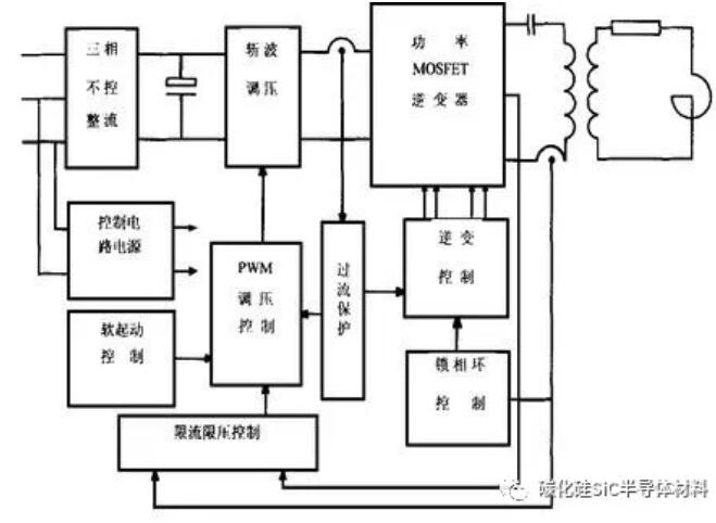 fd904dc6c1fe362c3af662eebc781028