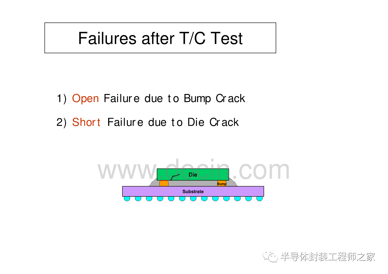 6379142711918711301914735