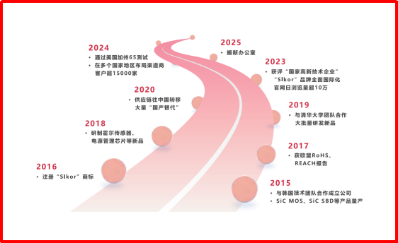 23519515-b3a4-41d7-a7d1-78a2951ced7a